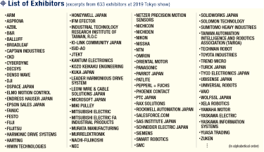 List of Exhibitors (excerpts from 633 exhibitors at 2019 Tokyo show)