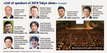List of speakers at 2019 Tokyo show> (excerpts)